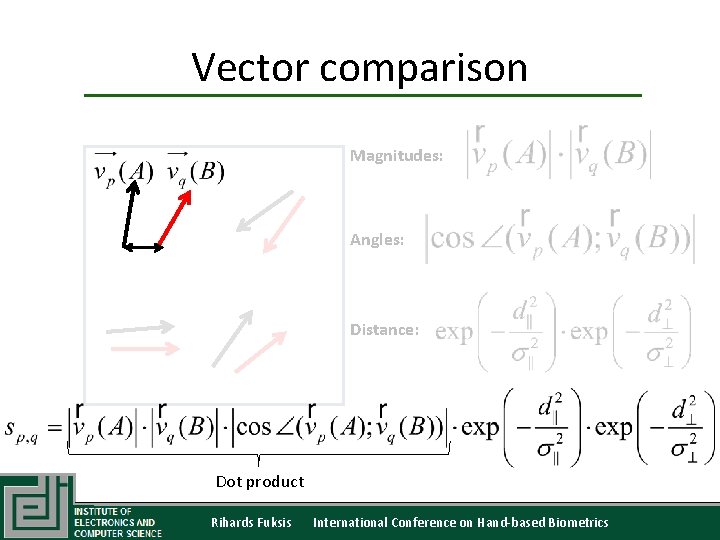 Vector comparison Magnitudes: Angles: Distance: Dot product Rihards Fuksis International Conference on Hand-based Biometrics