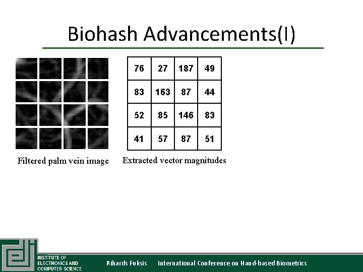 Biohash Advancements(I) Filtered palm vein image 76 27 187 49 83 163 87 44