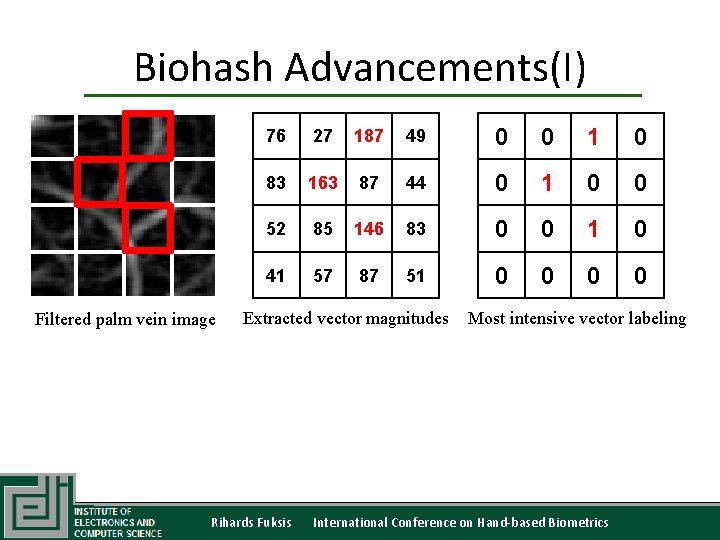 Biohash Advancements(I) Filtered palm vein image 76 27 187 49 0 0 1 0