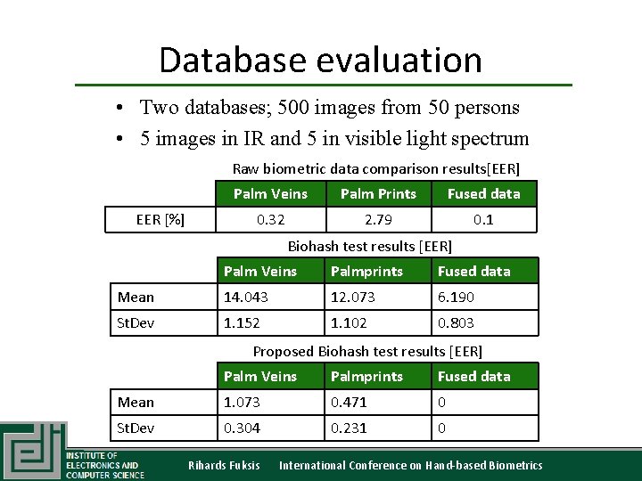 Database evaluation • Two databases; 500 images from 50 persons • 5 images in