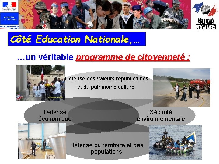 Côté Education Nationale, … …un véritable programme de citoyenneté : Défense des valeurs républicaines