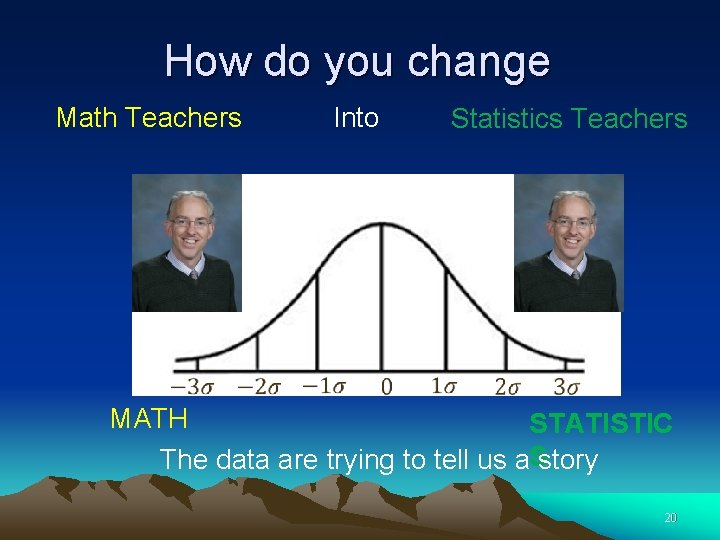 How do you change Math Teachers Into Statistics Teachers MATH STATISTIC The data are