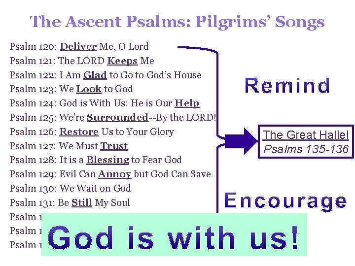 The Ascent Psalms: Pilgrims’ Songs Psalm 120: Deliver Me, O Lord Psalm 121: The