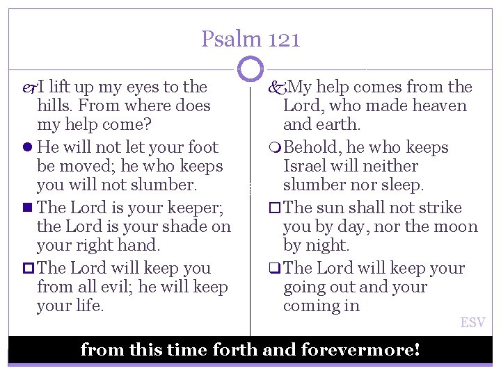 Psalm 121 I lift up my eyes to the hills. From where does my
