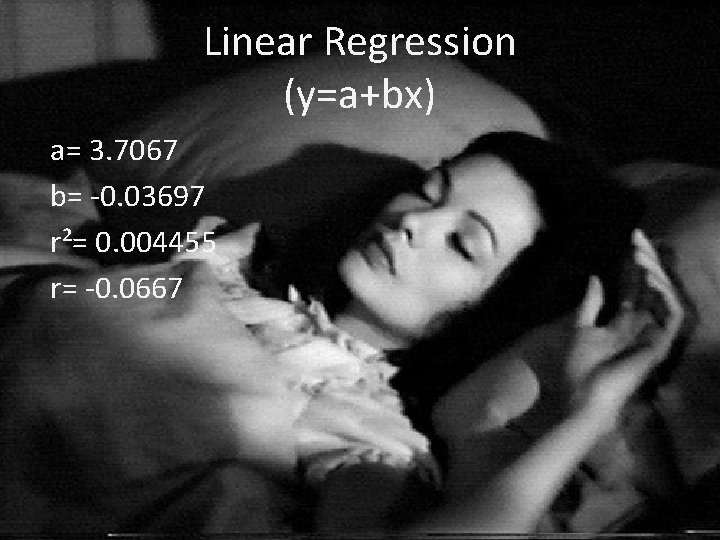 Linear Regression (y=a+bx) a= 3. 7067 b= -0. 03697 r²= 0. 004455 r= -0. Linear Regression (y=a+bx) a= 3. 7067 b= -0. 03697 r²= 0. 004455 r= -0.