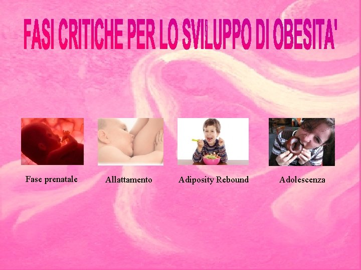 Fase prenatale Allattamento Adiposity Rebound Adolescenza 