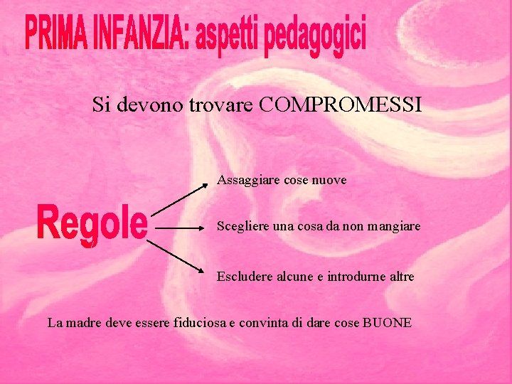 Si devono trovare COMPROMESSI Assaggiare cose nuove Scegliere una cosa da non mangiare Escludere