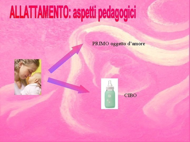 PRIMO oggetto d’amore CIBO 