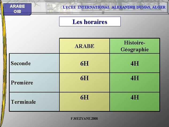 ARABE OIB LYCEE INTERNATIONAL ALEXANDRE DUMAS, ALGER Les horaires Seconde Première Terminale ARABE Histoire. ARABE OIB LYCEE INTERNATIONAL ALEXANDRE DUMAS, ALGER Les horaires Seconde Première Terminale ARABE Histoire.
