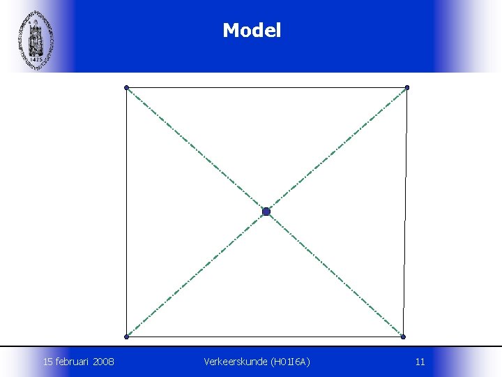 Model 15 februari 2008 Verkeerskunde (H 01 I 6 A) 11 