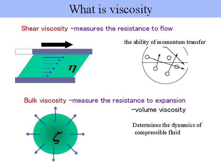 What is viscosity Shear viscosity –measures the resistance to flow the ability of momentum