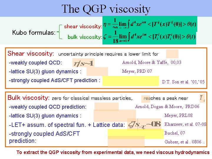 The QGP viscosity shear viscosity: Kubo formulas: Shear viscosity: bulk viscosity: uncertainty principle requires