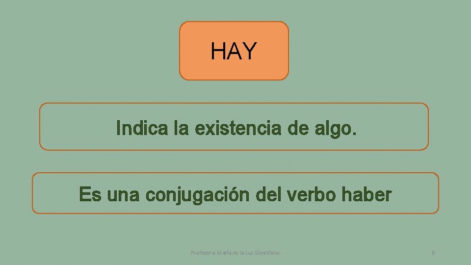 HAY Indica la existencia de algo. Es una conjugación del verbo haber Profesora: María