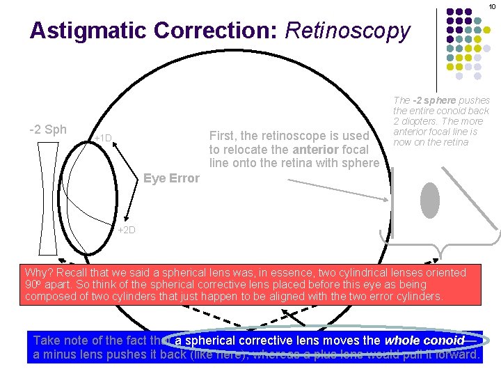 10 Astigmatic Correction: Retinoscopy -2 Sph First, the retinoscope is used to relocate the