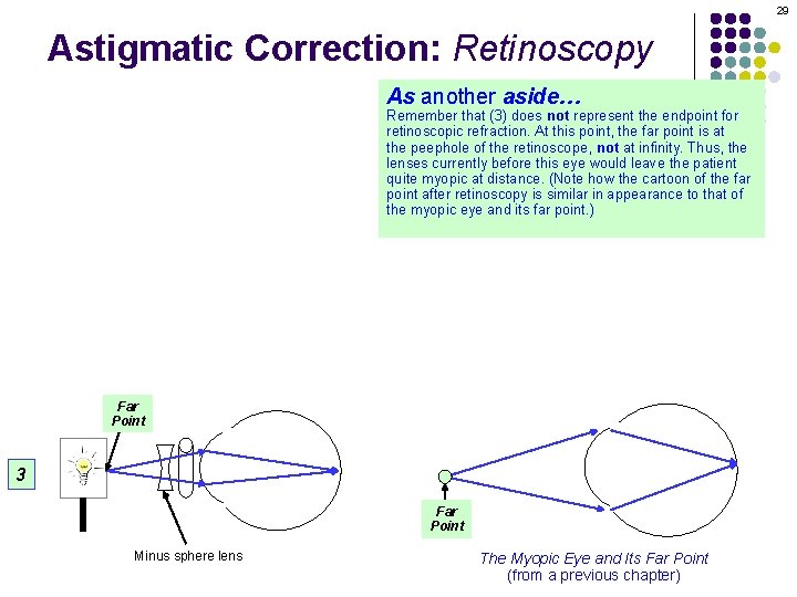 29 Astigmatic Correction: Retinoscopy As another aside… Remember that (3) does not represent the
