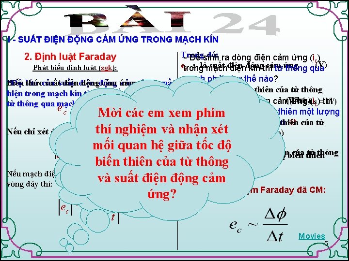 I - SUẤT ĐIỆN ĐỘNG CẢM ỨNG TRONG MẠCH KÍN 2. Định luật Faraday