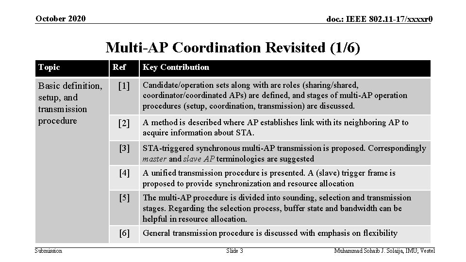 October 2020 doc. : IEEE 802. 11 -17/xxxxr 0 Multi-AP Coordination Revisited (1/6) Topic