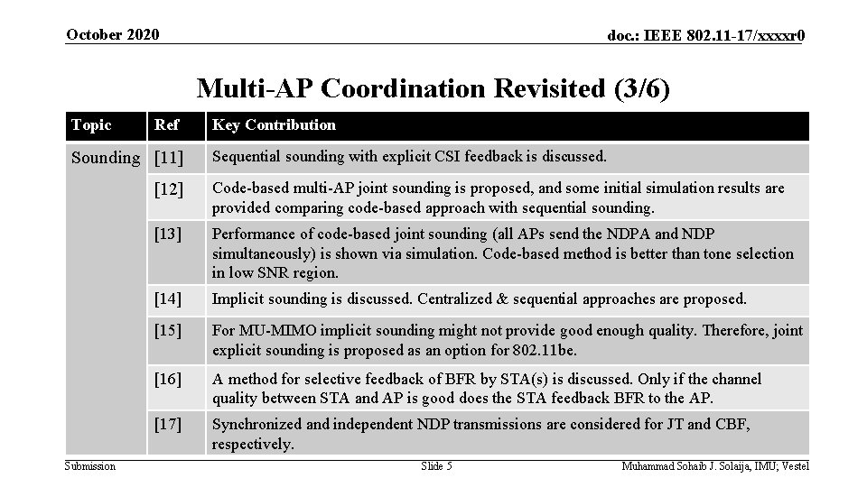 October 2020 doc. : IEEE 802. 11 -17/xxxxr 0 Multi-AP Coordination Revisited (3/6) Topic