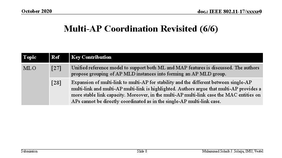 October 2020 doc. : IEEE 802. 11 -17/xxxxr 0 Multi-AP Coordination Revisited (6/6) Topic