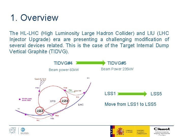 1. Overview The HL-LHC (High Luminosity Large Hadron Collider) and LIU (LHC Injector Upgrade)