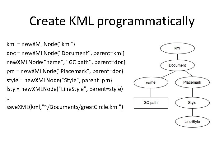 Create KML programmatically kml = new. XMLNode("kml") doc = new. XMLNode("Document", parent=kml) new. XMLNode("name",