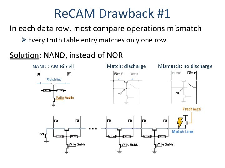 Re. CAM Drawback #1 In each data row, most compare operations mismatch Ø Every
