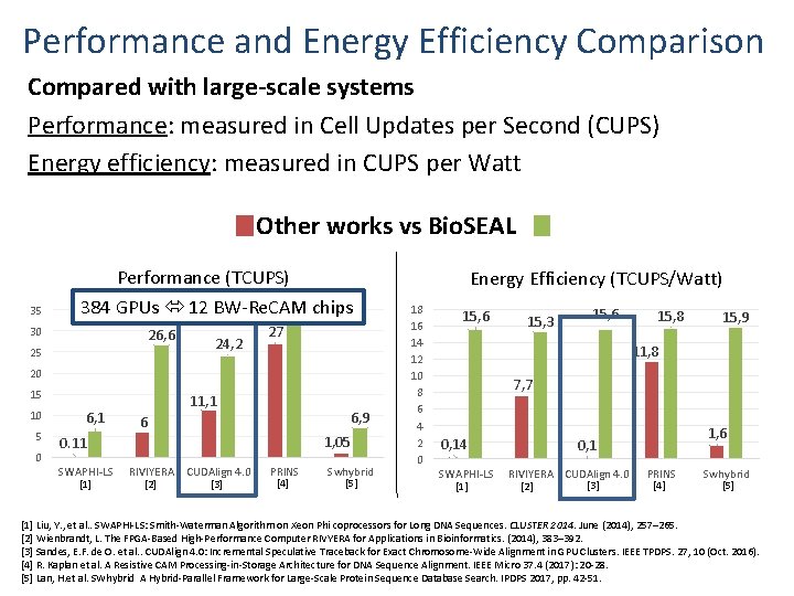 Performance and Energy Efficiency Comparison Compared with large-scale systems Performance: measured in Cell Updates