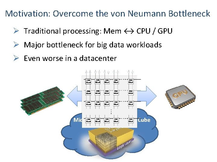 Motivation: Overcome the von Neumann Bottleneck Ø Traditional processing: Mem ↔ CPU / GPU