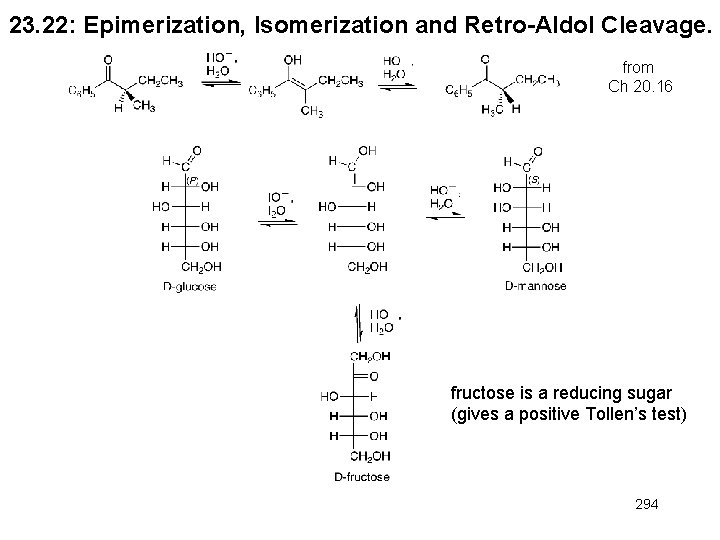 23. 22: Epimerization, Isomerization and Retro-Aldol Cleavage. from Ch 20. 16 fructose is a