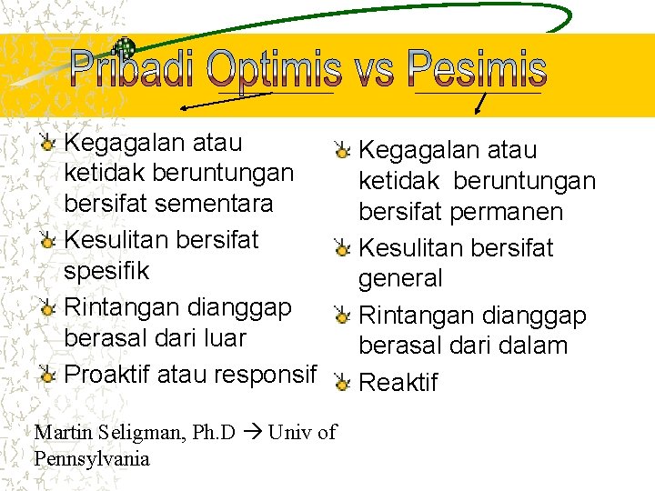 Kegagalan atau ketidak beruntungan bersifat sementara Kesulitan bersifat spesifik Rintangan dianggap berasal dari luar