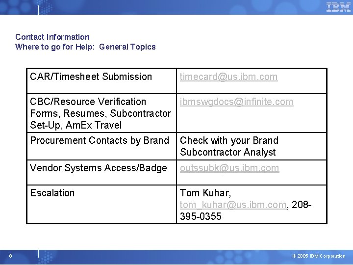 Contact Information Where to go for Help: General Topics CAR/Timesheet Submission timecard@us. ibm. com