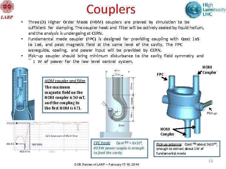 Couplers • • • Three (3) Higher Order Mode (HOM) couplers are proved by