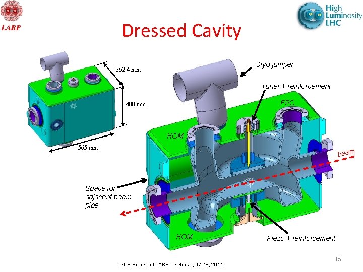 Dressed Cavity Cryo jumper 362. 4 mm Tuner + reinforcement FPC 400 mm HOM