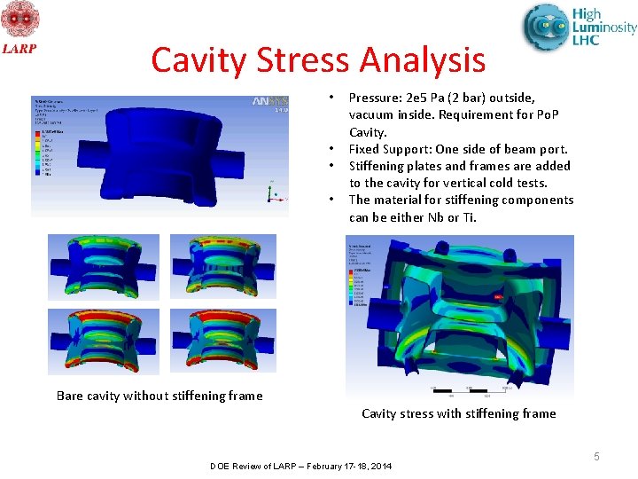 Cavity Stress Analysis • • Pressure: 2 e 5 Pa (2 bar) outside, vacuum