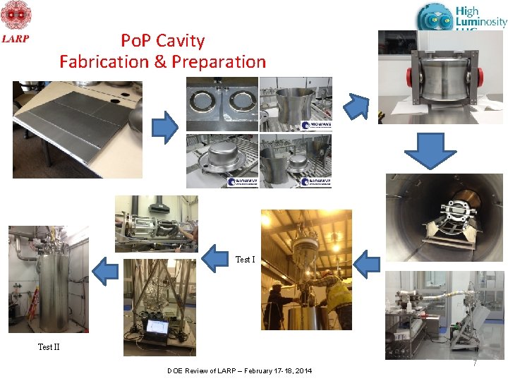 Po. P Cavity Fabrication & Preparation Test II DOE Review of LARP – February