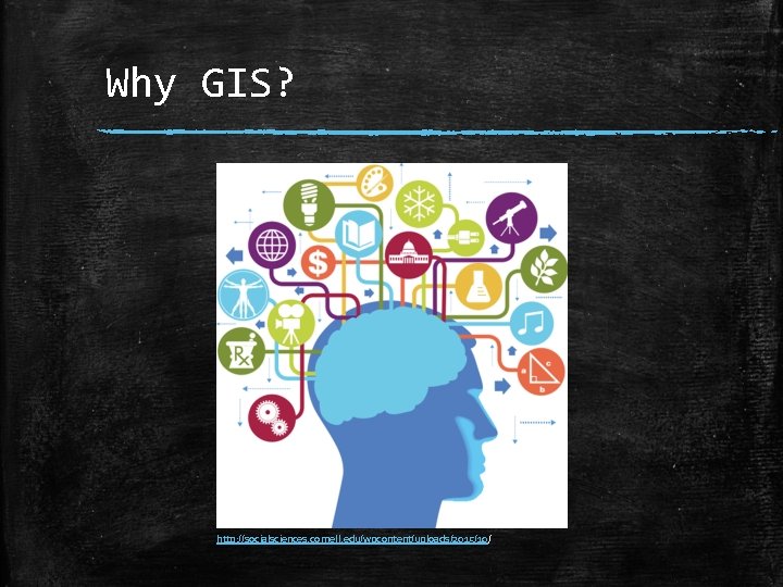 Why GIS? http: //socialsciences. cornell. edu/wpcontent/uploads/2015/10/ 