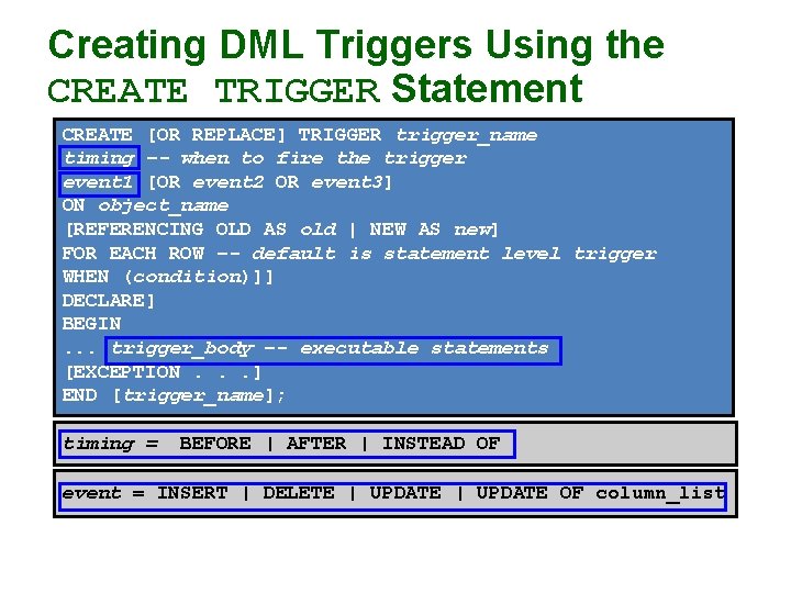 Creating DML Triggers Using the CREATE TRIGGER Statement CREATE [OR REPLACE] TRIGGER trigger_name timing