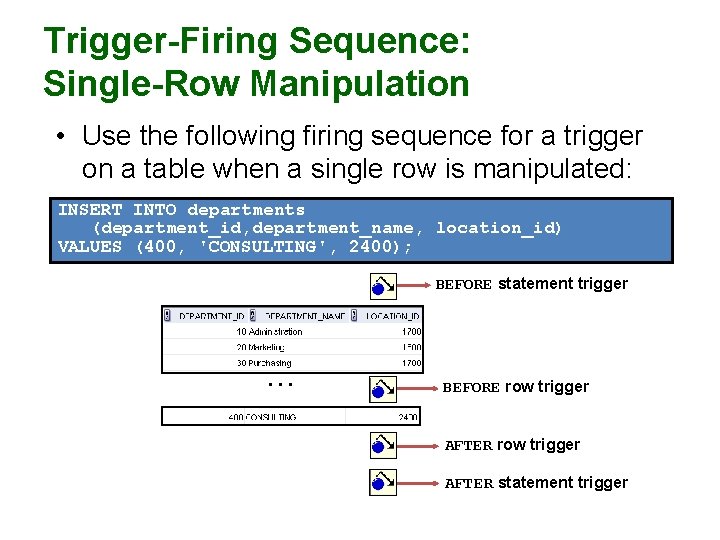 Trigger-Firing Sequence: Single-Row Manipulation • Use the following firing sequence for a trigger on