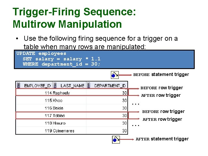 Trigger-Firing Sequence: Multirow Manipulation • Use the following firing sequence for a trigger on