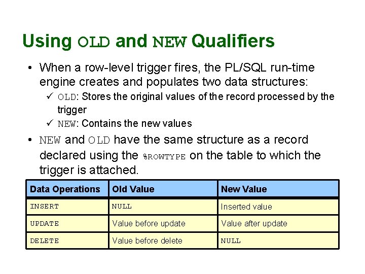 Using OLD and NEW Qualifiers • When a row-level trigger fires, the PL/SQL run-time
