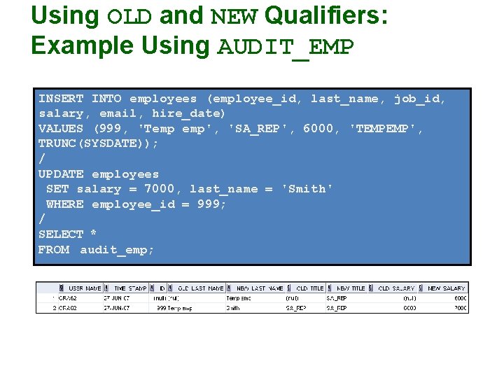 Using OLD and NEW Qualifiers: Example Using AUDIT_EMP INSERT INTO employees (employee_id, last_name, job_id,