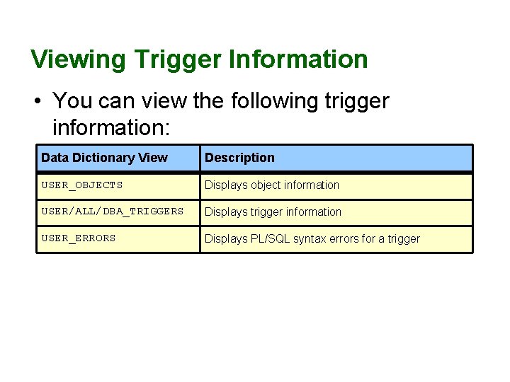 Viewing Trigger Information • You can view the following trigger information: Data Dictionary View