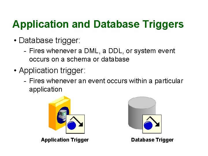 Application and Database Triggers • Database trigger: - Fires whenever a DML, a DDL,