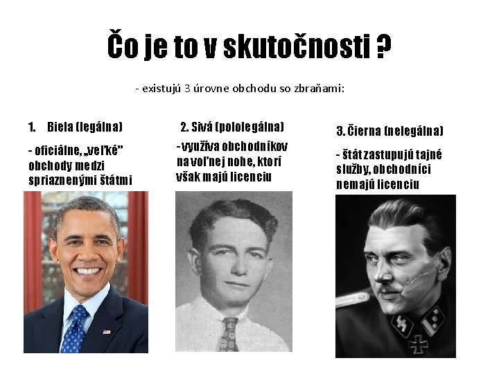 Čo je to v skutočnosti ? - existujú 3 úrovne obchodu so zbraňami: 1.