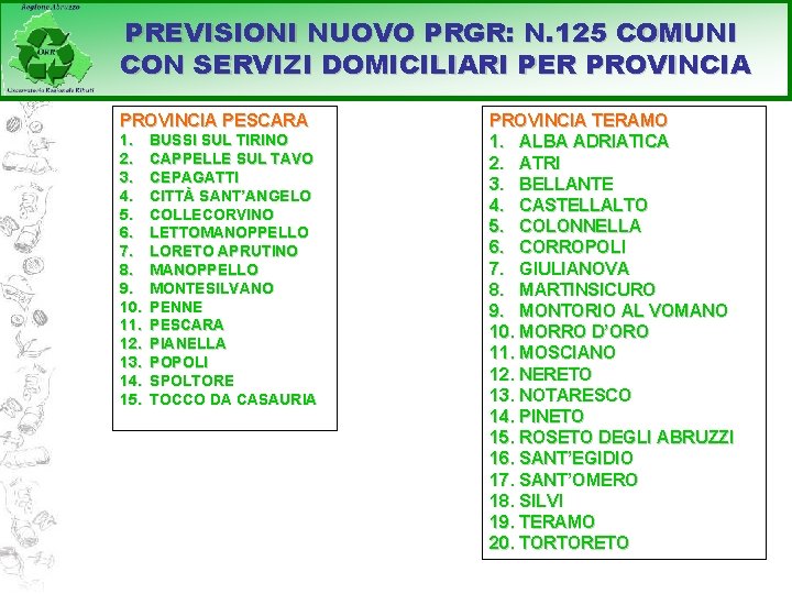 PREVISIONI NUOVO PRGR: N. 125 COMUNI CON SERVIZI DOMICILIARI PER PROVINCIA PESCARA 1. 2.