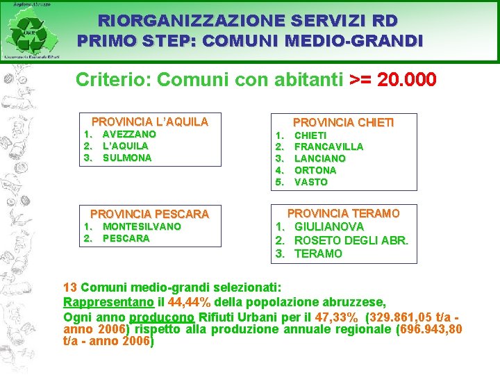 RIORGANIZZAZIONE SERVIZI RD PRIMO STEP: COMUNI MEDIO-GRANDI Criterio: Comuni con abitanti >= 20. 000