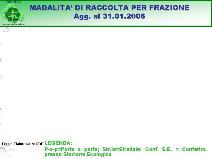 MADALITA’ DI RACCOLTA PER FRAZIONE Agg. al 31. 01. 2008 Fonte: Elaborazioni ORR LEGENDA: