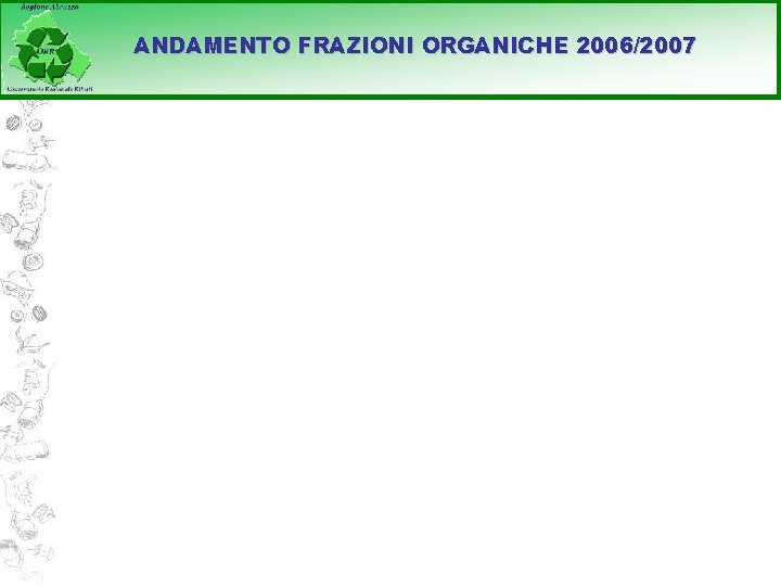 ANDAMENTO FRAZIONI ORGANICHE 2006/2007 