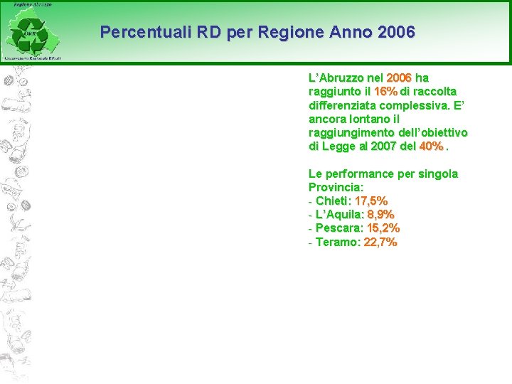 Percentuali RD per Regione Anno 2006 Fonte: elaborazioni CONAI su dati APAT 2006 L’Abruzzo