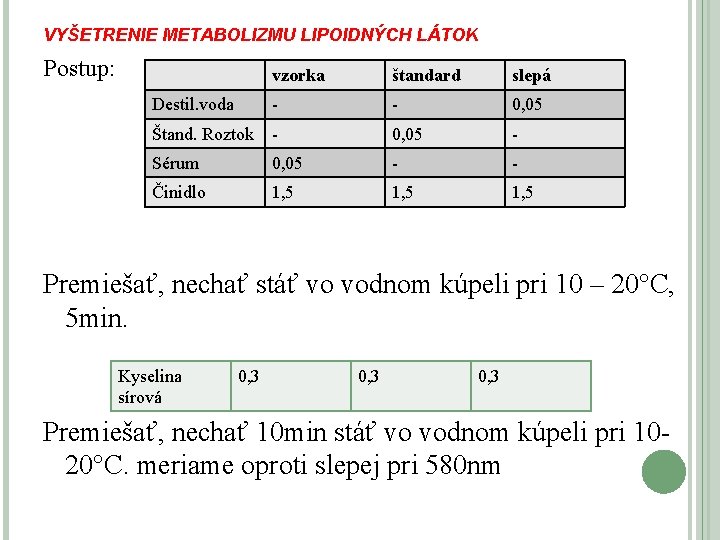 VYŠETRENIE METABOLIZMU LIPOIDNÝCH LÁTOK Postup: vzorka štandard slepá Destil. voda - - 0, 05